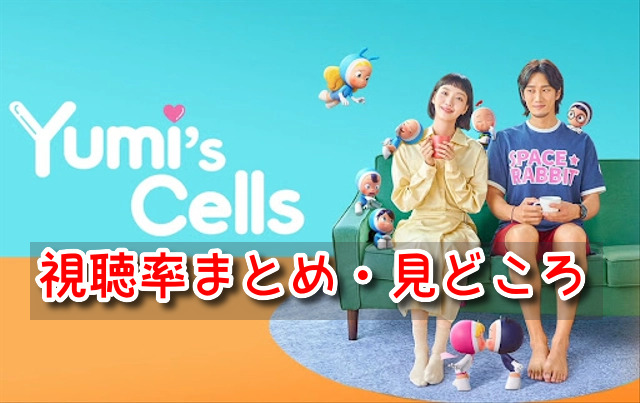 ユミの細胞たち 視聴率 日本 韓国 ドラマ 全話 放送