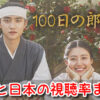 100日の郎君様 視聴率 日本 韓国ドラマ 放送 全話